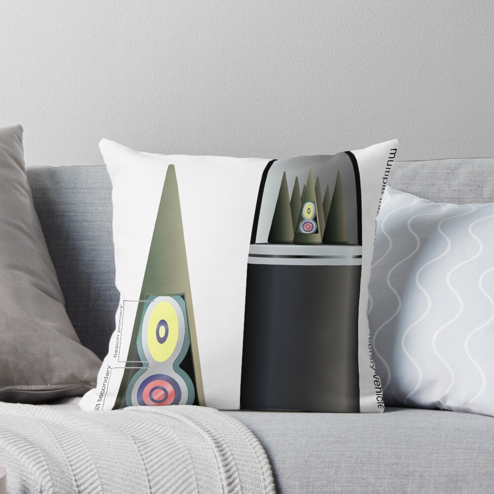 Item preview, Throw Pillow designed and sold by elert.