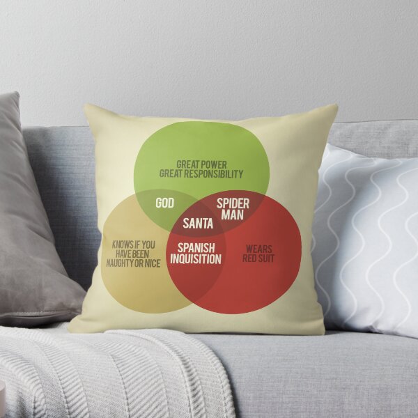 Santa Venn Diagram Throw Pillow