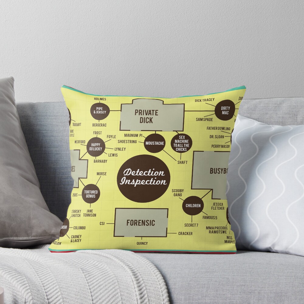 Item preview, Throw Pillow designed and sold by Wildyles.