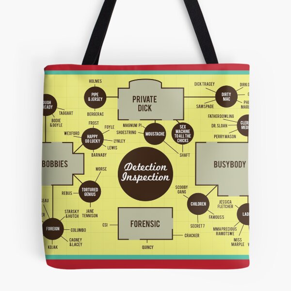 Item preview, Detection Inspection designed and sold by Stephen Wildish.