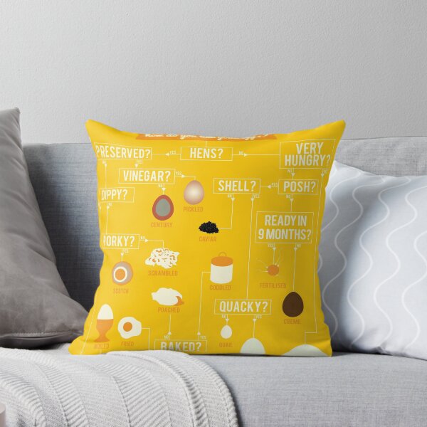 Item preview, Oeufs designed and sold by Stephen Wildish.
