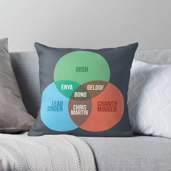 Bono, king of the chuggers Throw Pillow