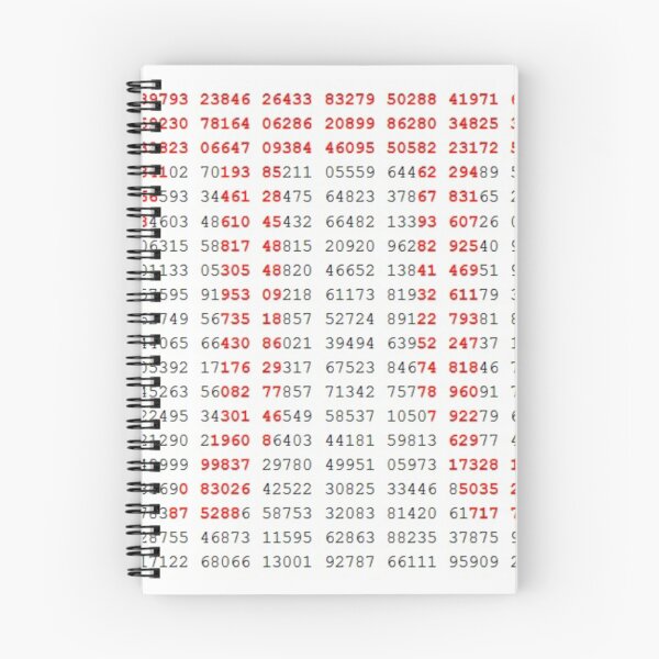 Item preview, The Magic of Pi designed and sold by RubenW.