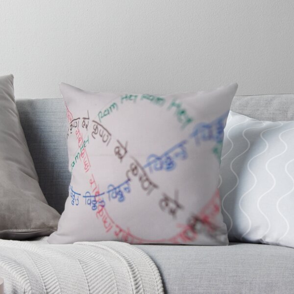 Item preview, Rhythm designed and sold by spro123.