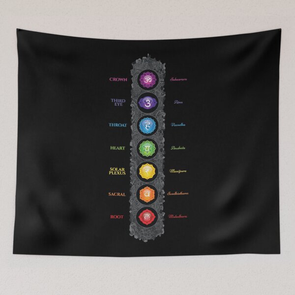 Item preview, 7 Chakra Symbols designed and sold by serenaking.