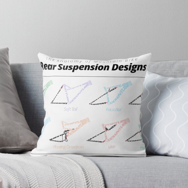 Item preview, the Anatomy of Mountain Bike Rear Suspension Designs designed and sold by jarodface.