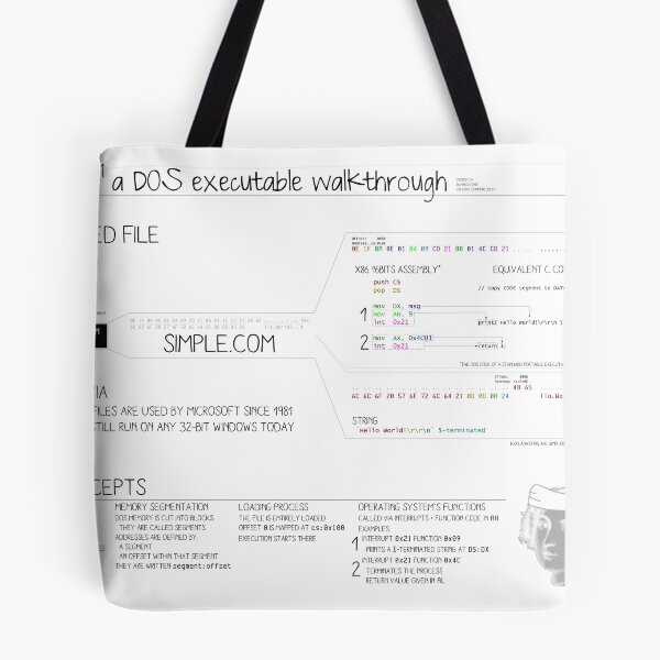 Item preview, COM101 a DOS executable walkthrough designed and sold by Ange Albertini.