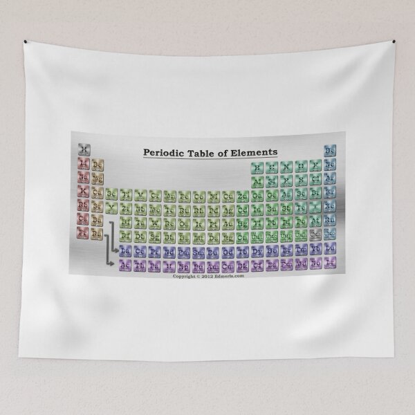 Item preview, Periodic Table of Elements designed and sold by Sunil Bhardwaj.