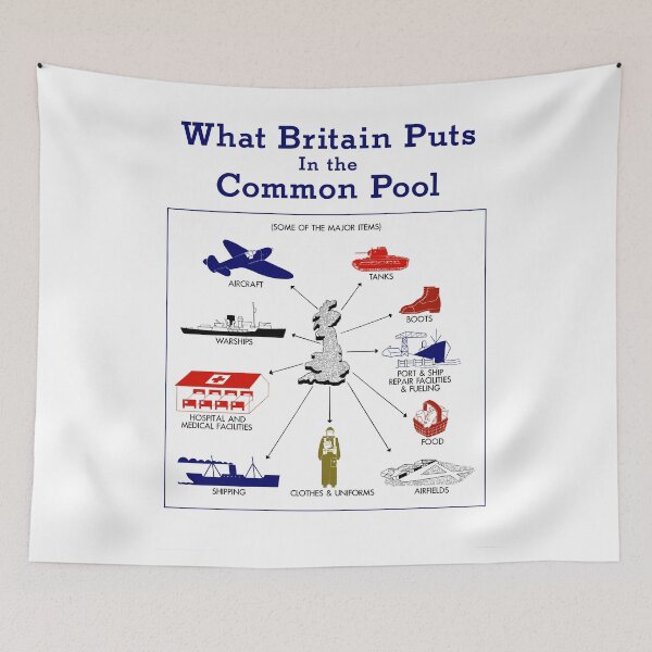 Artikelvorschau, Was Großbritannien in den gemeinsamen Pool einbringt – Zweiter Weltkrieg entworfen und verkauft von warishellstore.