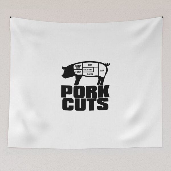 Item preview, Pork_Cuts designed and sold by auraclover.