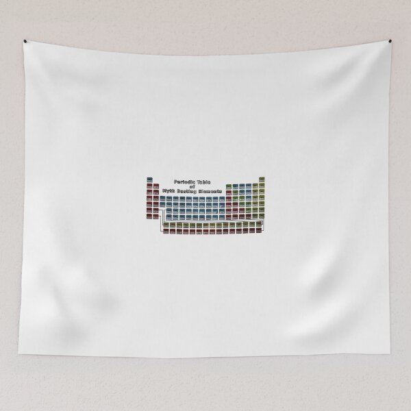 Item preview, Periodic Table of Myth Busting Elements designed and sold by darqenator.
