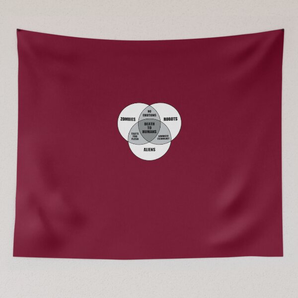 Item preview, Zombie Alien Robot Venn Diagram designed and sold by EsotericExposal.