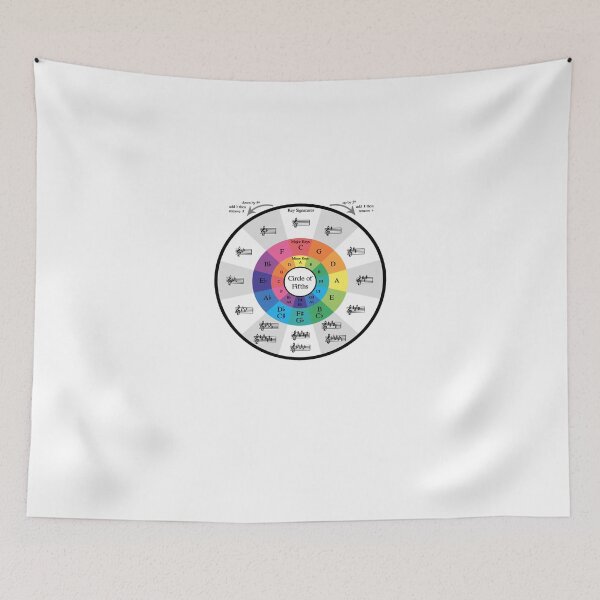 Item preview, Circle of 5ths designed and sold by stiffwagonLTD.
