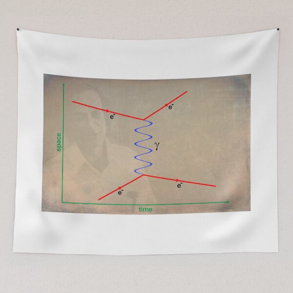 Item preview, Feynman Diagram designed and sold by Ram Vasudev.