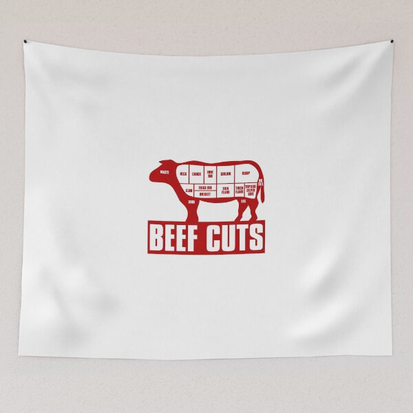 Item preview, Beef_Cuts designed and sold by auraclover.