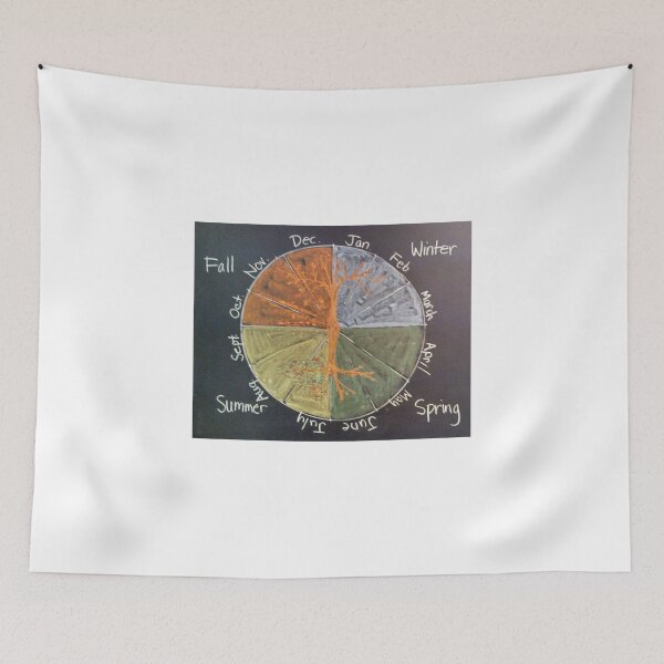 Item preview, Calendar in the Round designed and sold by brusling.