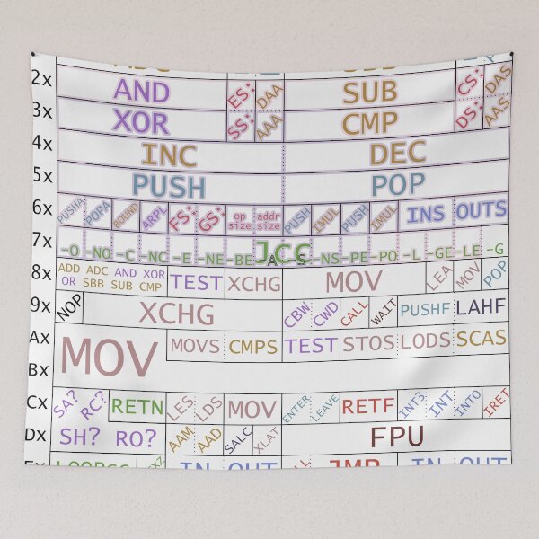 Item preview, x86 1-byte opcodes designed and sold by Ange Albertini.
