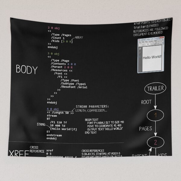 Item preview, a mini PDF (white text) designed and sold by Ange Albertini.