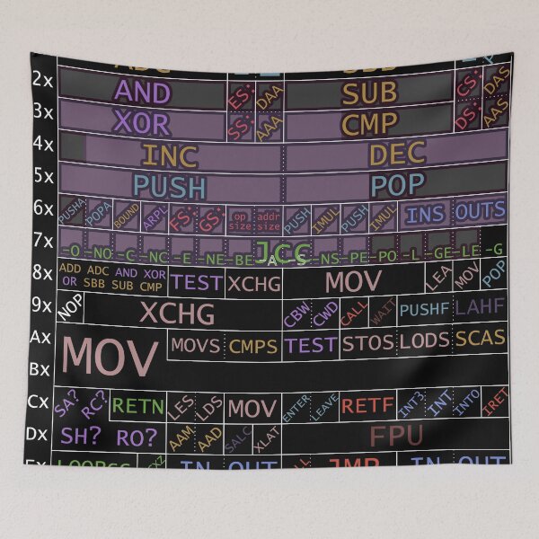 Item preview, x86 1-byte opcodes (white text) designed and sold by Ange Albertini.