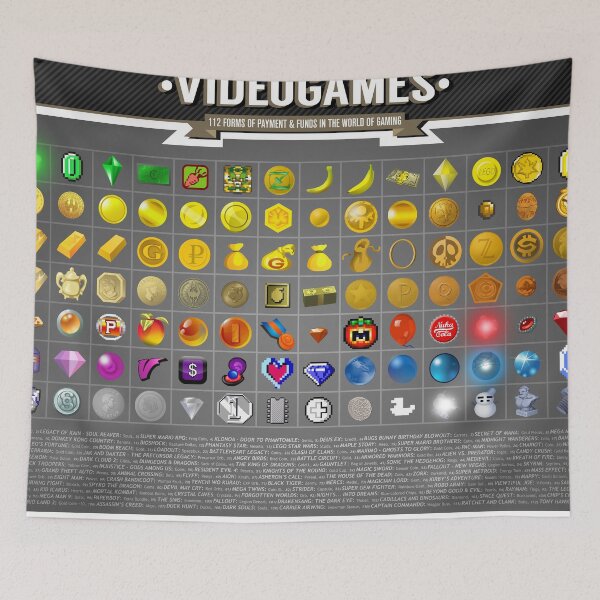 Item preview, Currency  designed and sold by Daniel McLaren.