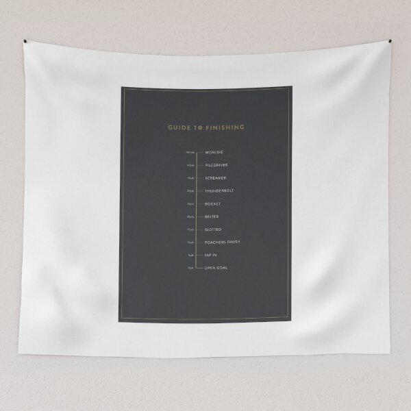 Item preview, Football Cliche Guide to Finishing designed and sold by twelfthman.