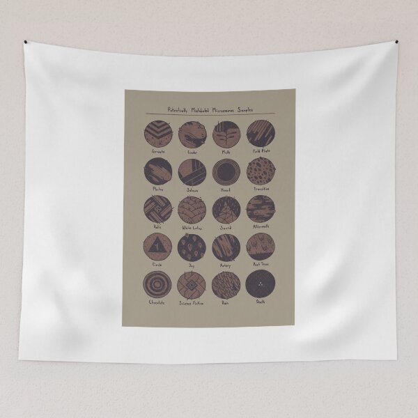 Item preview, Potentially Mislabeled Microcosmos Samples designed and sold by Hector Mansilla.