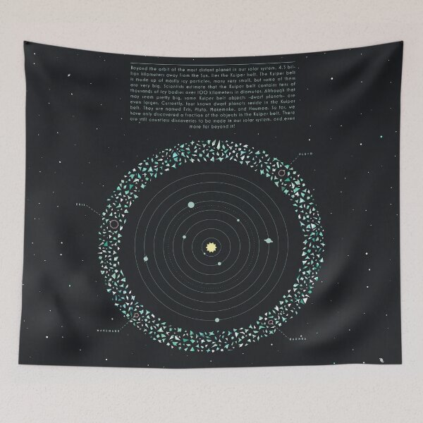 Item preview, The Kuiper belt designed and sold by scarriebarrie.