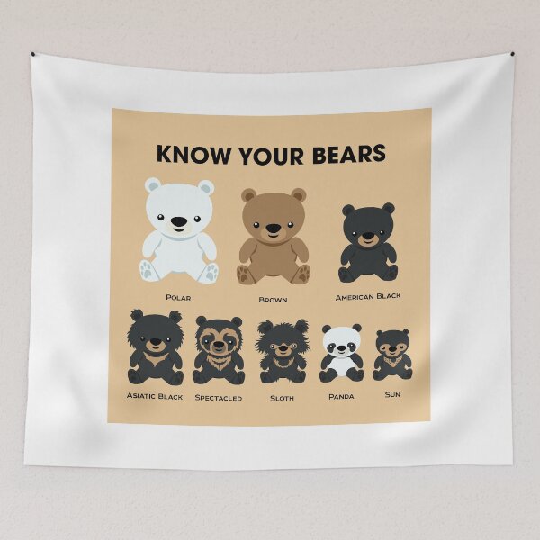 Item preview, Know Your Bears designed and sold by Peppermint Narwhal.