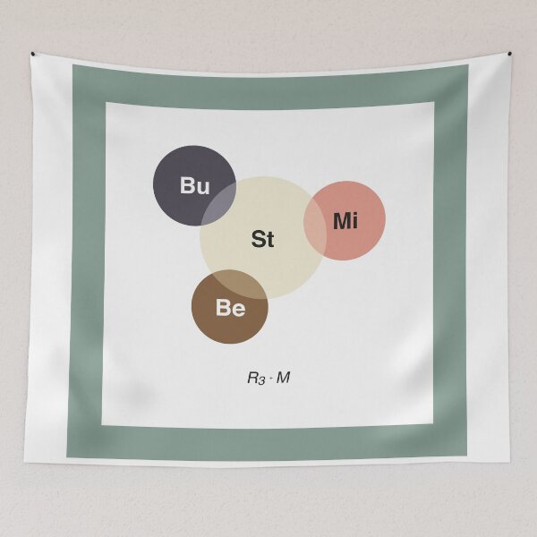 Item preview, Musical Chemistry • REM designed and sold by Christophe Gowans.