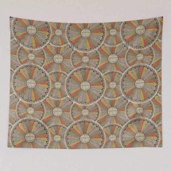 Item preview, Multiplication Tables designed and sold by AntiqueImages.