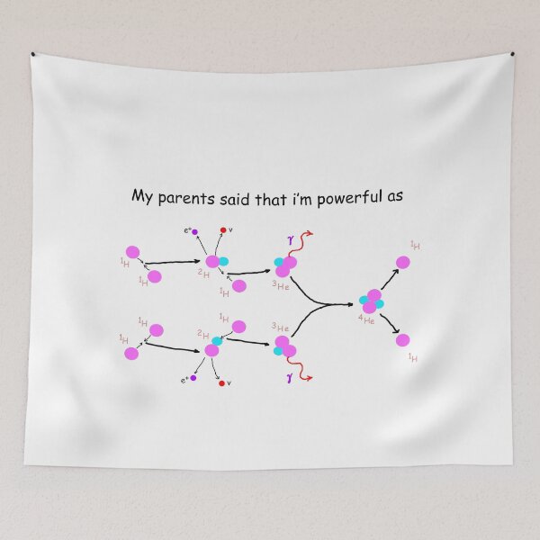 Item preview, powerful children designed and sold by DrTigrou.