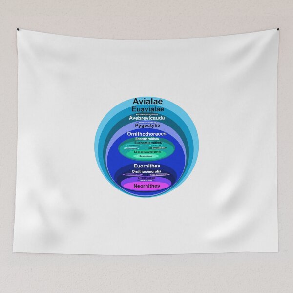Item preview, Avialae designed and sold by Margaret Dickson.