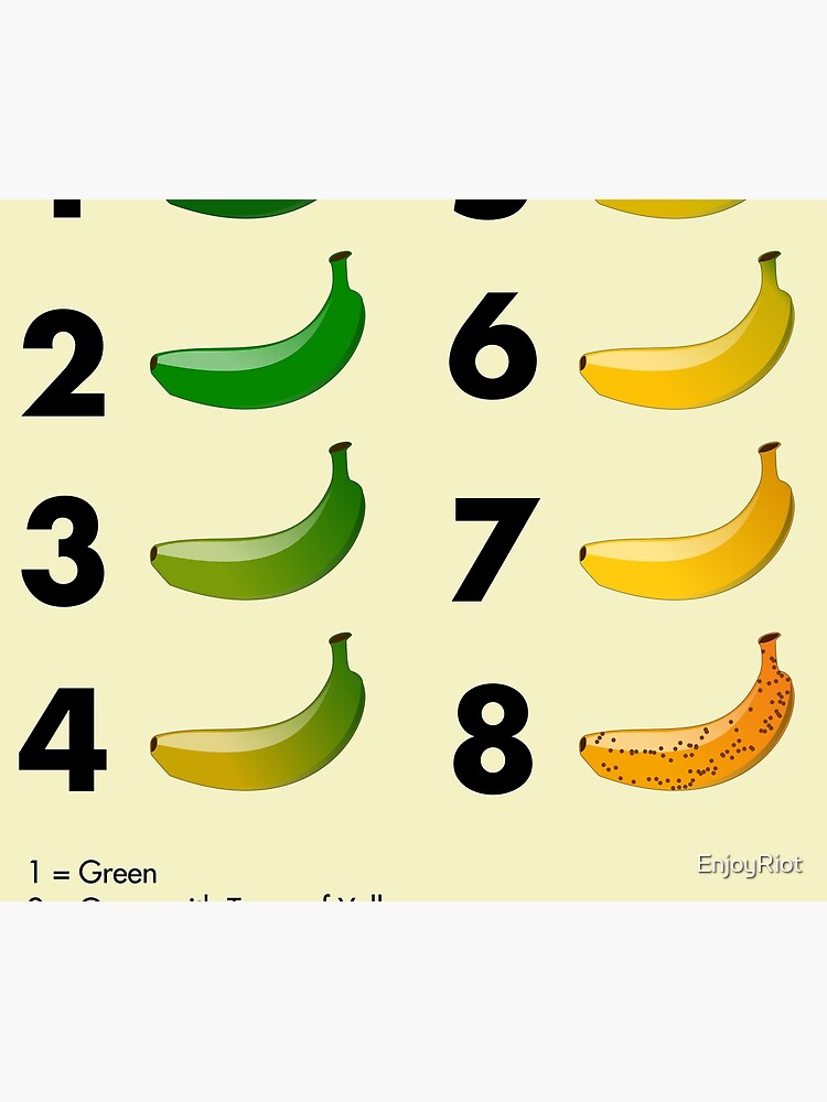 banana-color-chart-tapestry-by-enjoyriot-redbubble