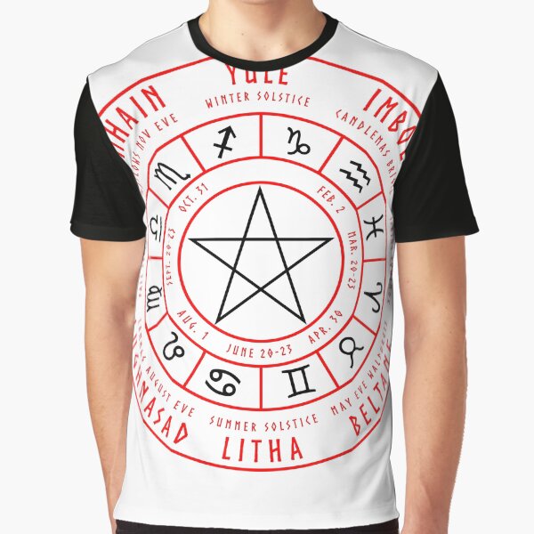 Item preview, Pagan Wheel of the Year designed and sold by paganfoxmike.