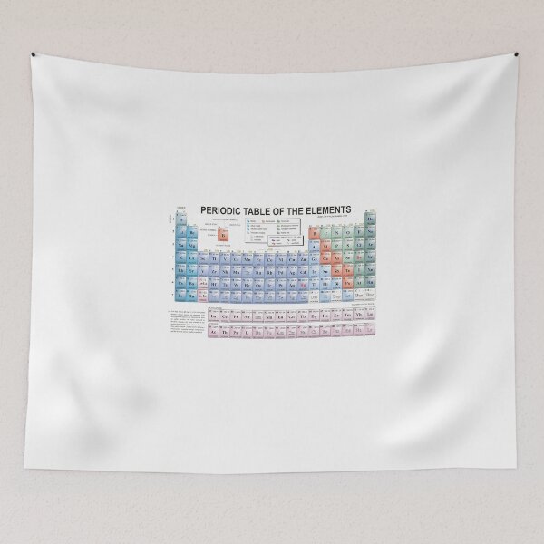 Item preview, Periodic table of elements designed and sold by Technokrat.