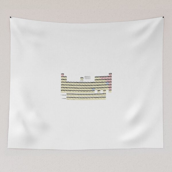 Item preview, Periodic table of elements designed and sold by Technokrat.