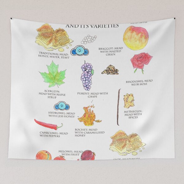 Item preview, Mead and It's Varieties designed and sold by Dayanna Knight.