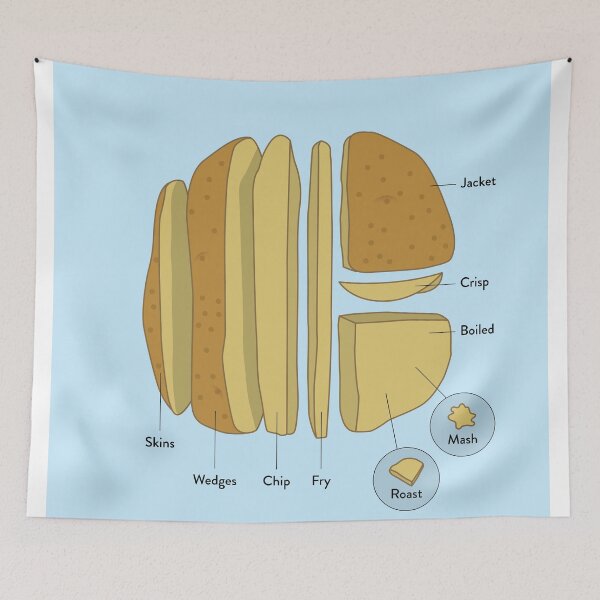 Item preview, Potato designed and sold by Stephen Wildish.