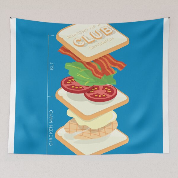 Item preview, Anatomy of a Club Sandwich designed and sold by Stephen Wildish.
