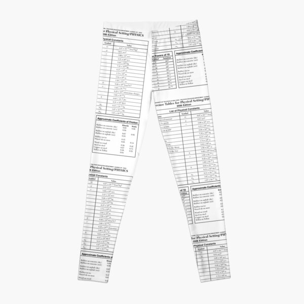 Physical Setting/Physics, Reference Tables - 2006 Edition, Page 1 Leggings