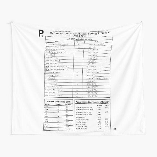 Physical Setting/Physics, Reference Tables - 2006 Edition, Page 1 Tapestry
