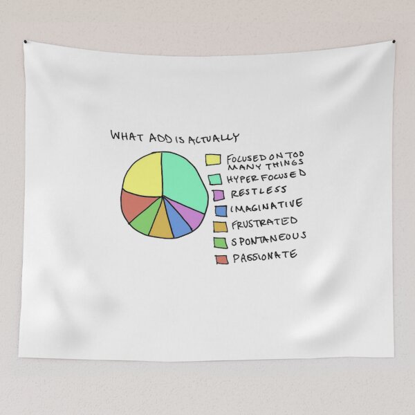 Item preview, A.D.D Graph designed and sold by Ninjakitas.