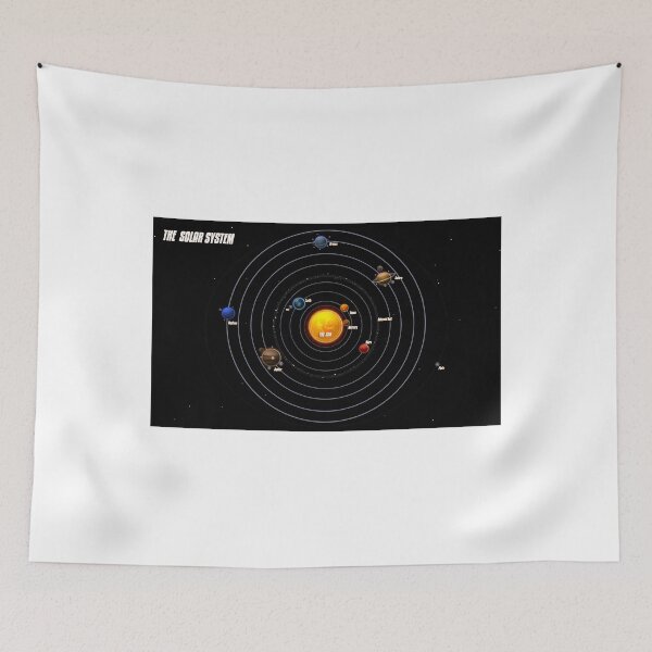 Item preview, the solar system designed and sold by tasos500.