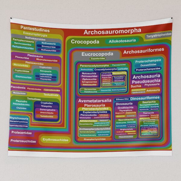 Item preview, Archosauromorpha designed and sold by Margaret Dickson.