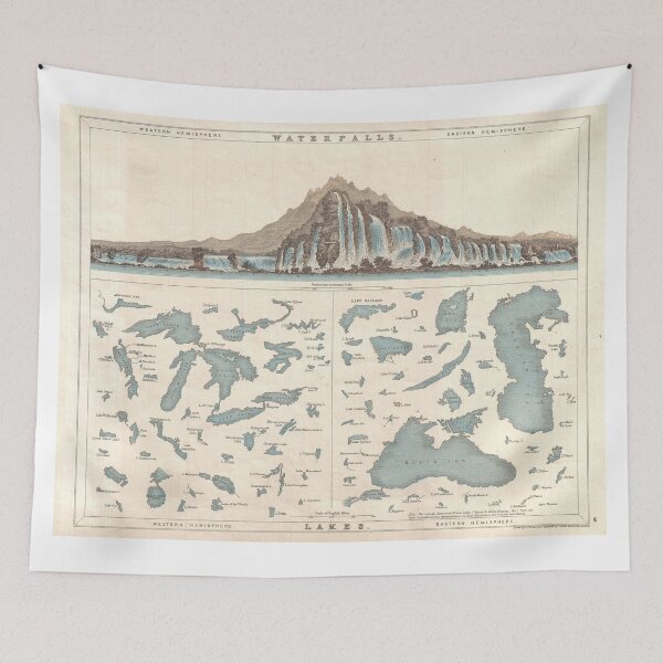 Item preview, Vintage Lakes of The World Map (1860) designed and sold by BravuraMedia.