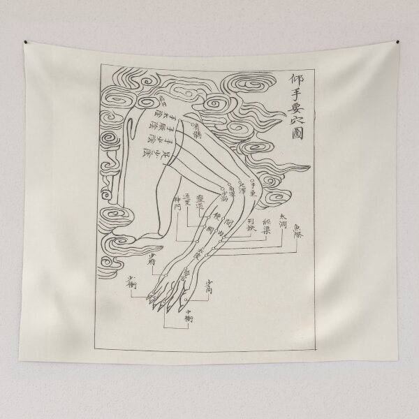 Item preview, Acupuncture points and meridians-The arm designed and sold by citimonster.