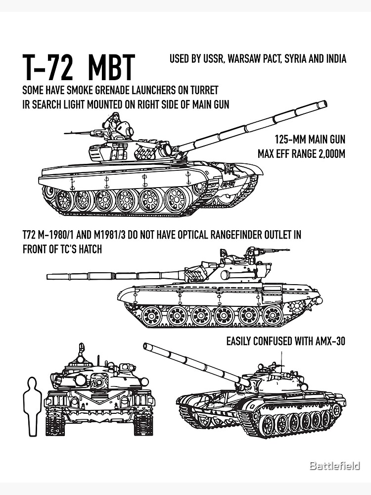 T 72 Russian Main Battle Tank Blueprint Gift Art Board Print By Battlefield Redbubble