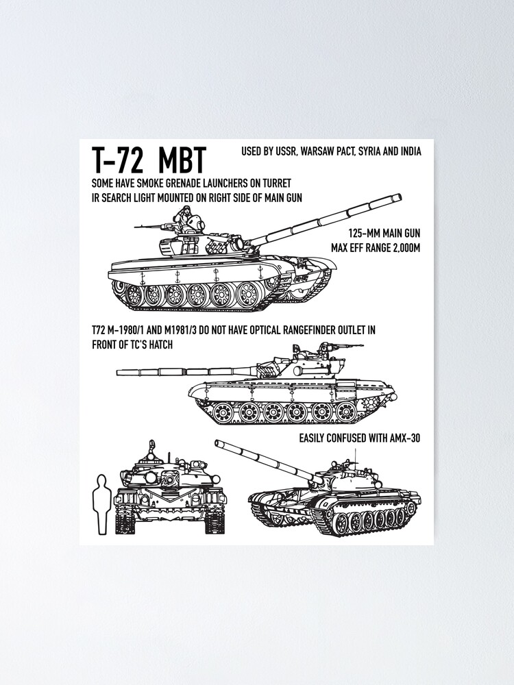 T 72 Russian Main Battle Tank Blueprint Gift Poster By Battlefield Redbubble