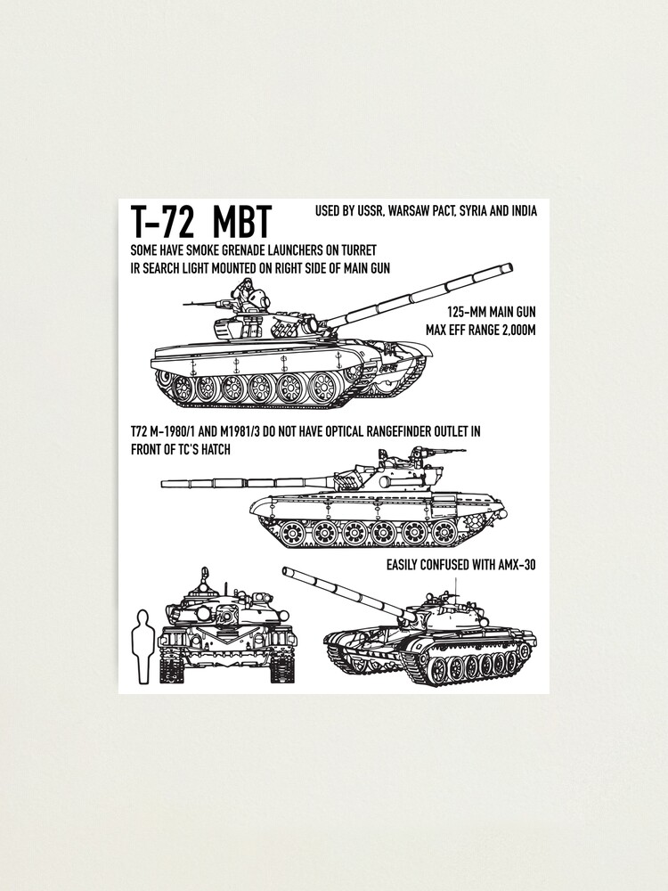 T 72 Russian Main Battle Tank Blueprint Gift Photographic Print By Battlefield Redbubble