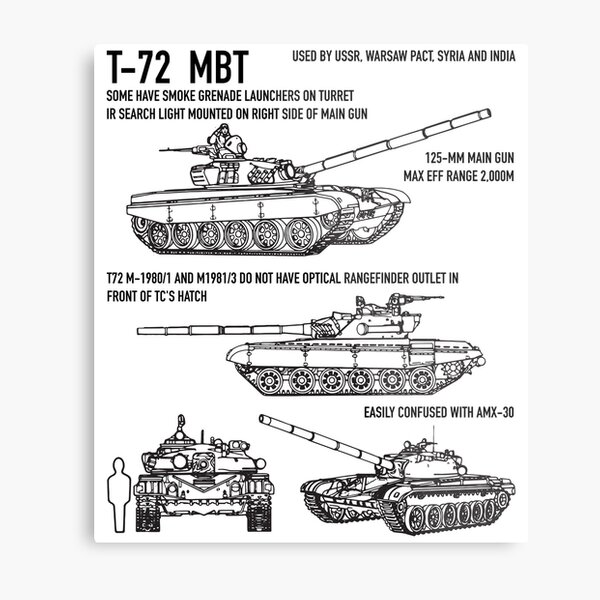 T 72 Russian Main Battle Tank Blueprint Gift Metal Print By Battlefield Redbubble